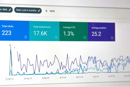 Online Marketing Web Design Aleviva